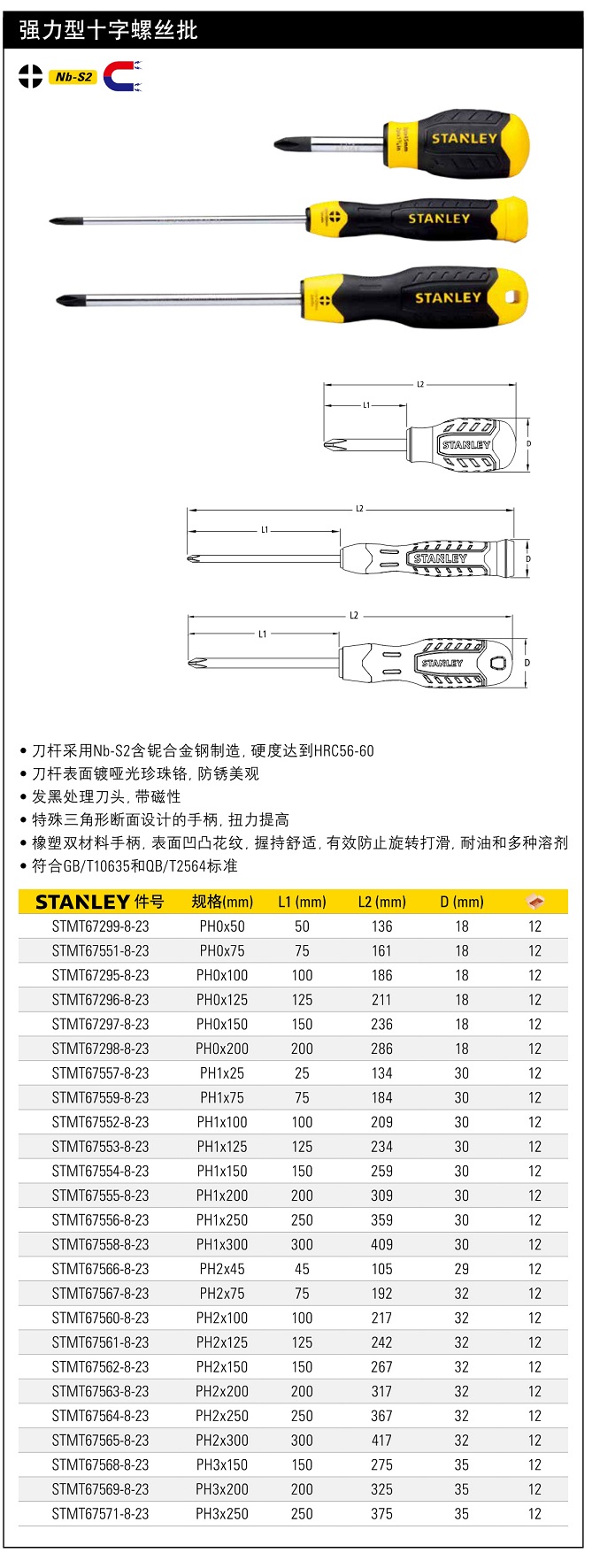 史丹利強力型十字螺絲批PH2.jpg150mm.jpg