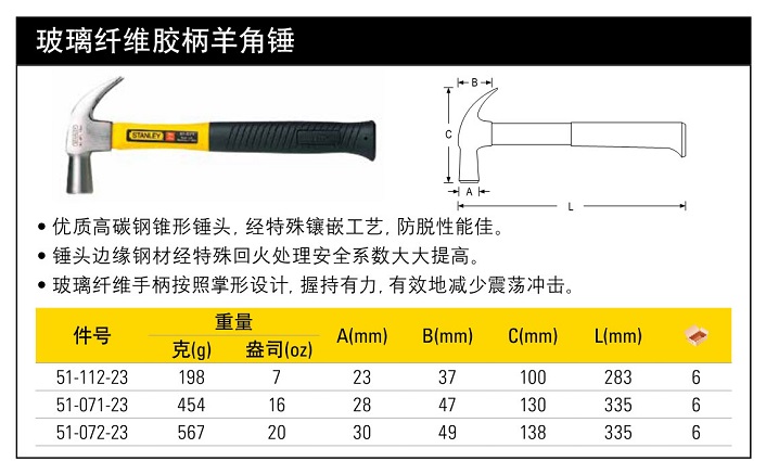 史丹利纖維柄羊角錘160Z.jpg