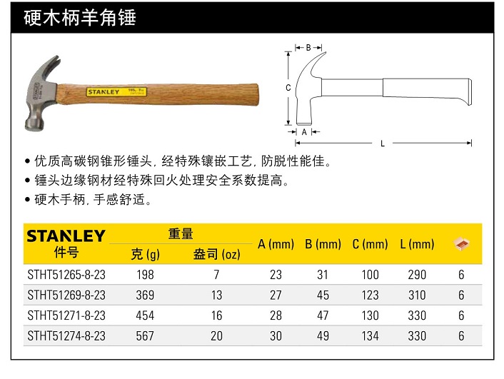 史丹利羊角錘20oz.jpg